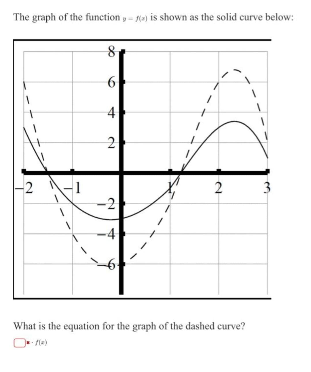 The graph of the function y = f(z) is shown as the solid curve below:
2
8
6
4
2
-2
-4
1
2
What is the equation for the graph of the dashed curve?
*. f(x)
3