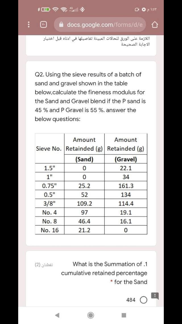 ll
O O a 1:0r
A docs.google.com/forms/d/e,
ال لازمة على الورق ل لحالات المبينة تفاصيلها في ادناه قبل اختيار
الاجابة الصحيحة
Q2. Using the sieve results of a batch of
sand and gravel shown in the table
below,calculate the fineness modulus for
the Sand and Gravel blend if the P sand is
45 % and P Gravel is 55 %. answer the
below questions:
Amount
Amount
Sieve No. Retainded (g) Retainded (g)
(Sand)
(Gravel)
1.5"
22.1
1"
34
0.75"
25.2
161.3
0.5"
52
134
3/8"
109.2
114.4
No. 4
97
19.1
No. 8
46.4
16.1
No. 16
21.2
نقطتان )2(
What is the Summation of .1
cumulative retained percentage
* for the Sand
484
