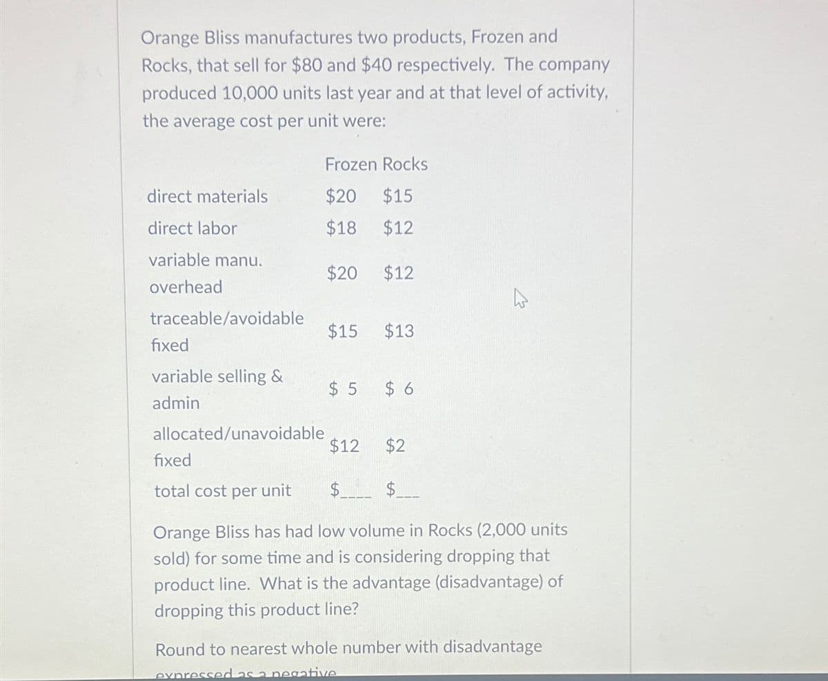 Orange Bliss manufactures two products, Frozen and
Rocks, that sell for $80 and $40 respectively. The company
produced 10,000 units last year and at that level of activity,
the average cost per unit were:
Frozen Rocks
direct materials
$20 $15
direct labor
$18
$12
variable manu.
$20 $12
overhead
traceable/avoidable
$15
$13
fixed
variable selling &
$ 5
$ 6
admin
allocated/unavoidable
$12
$2
fixed
total cost per unit
$
$
13
Orange Bliss has had low volume in Rocks (2,000 units
sold) for some time and is considering dropping that
product line. What is the advantage (disadvantage) of
dropping this product line?
Round to nearest whole number with disadvantage
expressed as a negative
