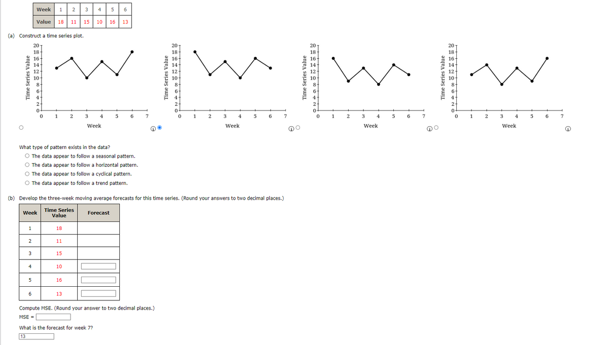 Week
1
2
3
4
5
6
10
16
13
Value 18 11 15
(a) Construct a time series plot.
Time Series Value
20
18
16
14
12
10
8
20
18
16
14
12
10
20
20
18
16
12
18
wwww.
14
12
10
8-
о
0-
0
1
2
3
4
5
6
7
1
2
3
4
5
6
7
0
1
2
3
4
5
6
7
0
1
2
3
4
5
6
7
Week
Week
Week
Week
What type of pattern exists in the data?
○ The data appear to follow a seasonal pattern.
○ The data appear to follow a horizontal pattern.
○ The data appear to follow a cyclical pattern.
○ The data appear to follow a trend pattern.
(b) Develop the three-week moving average forecasts for this time series. (Round your answers to two decimal places.)
Week
Time Series
Value
Forecast
1
18
2
11
3
15
4
10
5
16
6
13
Compute MSE. (Round your answer to two decimal places.)
MSE =
What is the forecast for week 7?
13