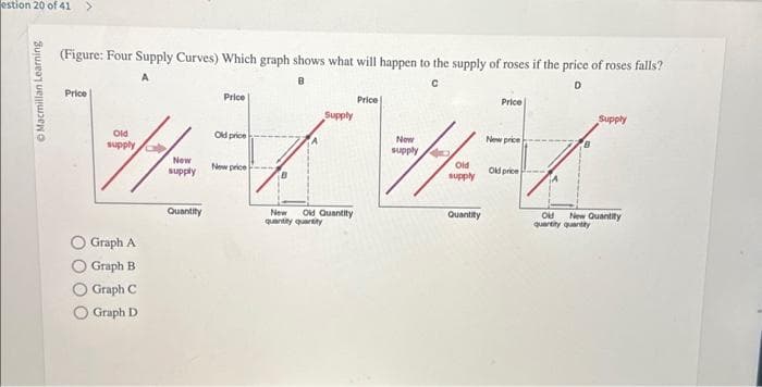 estion 20 of 41 >
Macmillan Learning
(Figure: Four Supply Curves) Which graph shows what will happen to the supply of roses if the price of roses falls?
B
С
D
Price
Old
Price
Supply
Now
HXHX
supply
supply
Graph A
Graph B
Graph C
O Graph D
Now
supply
Price
Quantity
Old price
New price
New Old Quantity
quantity quantity
Old
supply
Quantity
Price
New price
Old price
OU
quantity quantity
Supply
New Quantity