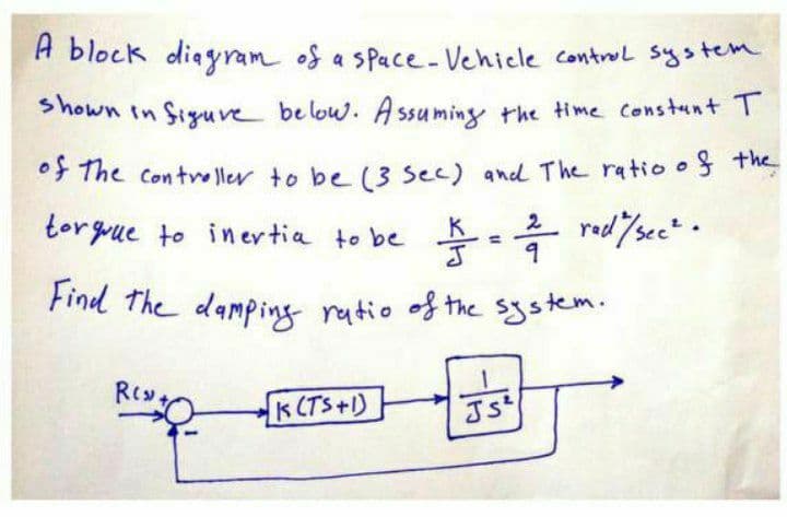 Find The damping ratio of the s3stem.
A block diagram of a sPace- Vehiele controlL system
shown in
Sigure below. A ssuming
the time Constant T
oF The Conte ller to be (3 Sec) and The ratio o 3 the
torgue to in er tia to be
K CTS+1)
Jst
