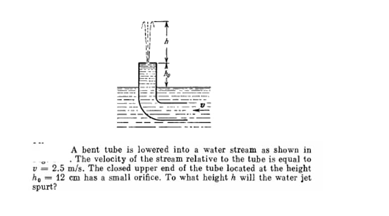 A bent tube is lowered into a water stream as shown in
. The velocity of the stream relative to the tube is equal to
v = 2.5 m/s. The closed upper end of the tube located at the height
ho 12 cm has a small orifice. To what height h will the water jet
spurt?