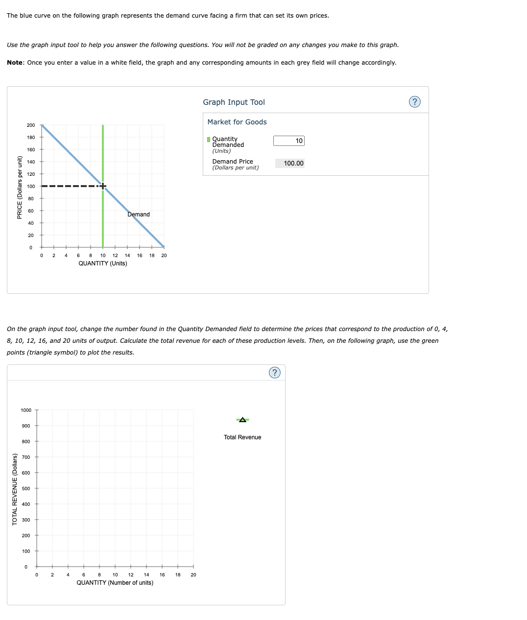 The blue curve on the following graph represents the demand curve facing a firm that can set its own prices.
Use the graph input tool to help you answer the following questions. You will not be graded on any changes you make to this graph.
Note: Once you enter a value in a white field, the graph and any corresponding amounts in each grey field will change accordingly.
Graph Input Tool
Market for Goods
200
I Quantity
Demanded
180
10
(Units)
160
140
Demand Price
100.00
(Dollars per unit)
120
100
80
60
Demand
40
20
6
8 10
QUANTITY (Units)
0 2
4
8
12
14
16
18
20
On the graph input tool, change the number found in the Quantity Demanded field to determine the prices that correspond to the production of 0, 4,
8, 10, 12, 16, and 20 units of output. Calculate the total revenue for each of these production levels. Then, on the following graph, use the green
points (triangle symbol) to plot the results.
1000
900
Total Revenue
800
700
600
500
400
300
200
100
+
2
4
6
8
10
12
14
16
18
20
QUANTITY (Number of units)
TOTAL REVENUE (Dollars)
PRICE (Dollars per unit)
