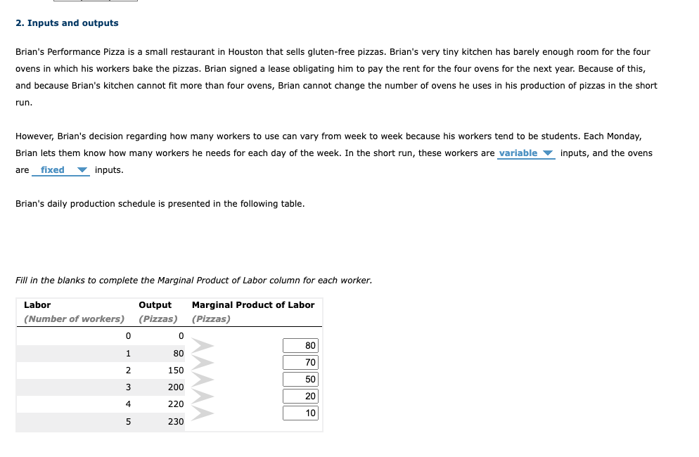 2. Inputs and outputs
Brian's Performance Pizza is a small restaurant in Houston that sells gluten-free pizzas. Brian's very tiny kitchen has barely enough room for the four
ovens in which his workers bake the pizzas. Brian signed a lease obligating him to pay the rent for the four ovens for the next year. Because of this,
and because Brian's kitchen cannot fit more than four ovens, Brian cannot change the number of ovens he uses in his production of pizzas in the short
run.
However, Brian's decision regarding how many workers to use can vary from week to week because his workers tend to be students. Each Monday,
Brian lets them know how many workers he needs for each day of the week, In the short run, these workers are variable v inputs, and the ovens
are fixed
v inputs.
Brian's daily production schedule is presented in the following table.
Fill in the blanks to complete the Marginal Product of Labor column for each worker.
Labor
Output
Marginal Product of Labor
(Number of workers)
(Pizzas)
(Pizzas)
80
80
70
150
50
200
20
4
220
10
230
