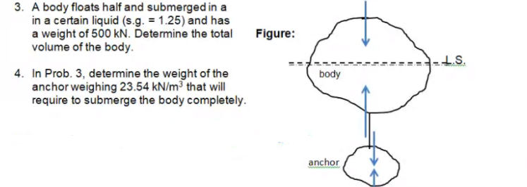 3. A body floats half and submerged in a
in a certain liquid (s.g. = 1.25) and has
a weight of 500 kN. Determine the total
volume of the body.
Figure:
4. In Prob. 3, determine the weight of the
anchor weighing 23.54 kN/m3 that will
require to submerge the body completely.
body
ST
anchor
