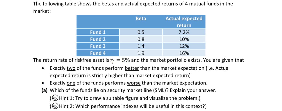 The following table shows the betas and actual expected returns of 4 mutual funds in the
market:
●
Fund 1
Fund 2
Fund 3
Fund 4
●
Beta
0.5
0.8
1.4
1.9
Actual expected
The return rate of riskfree asset is rf = 5% and the market portfolio exists. You are given that
Exactly two of the funds perform better than the market expectation (i.e. Actual
expected return is strictly higher than market expected return)
Exactly one of the funds performs worse than the market expectation.
(a) Which of the funds lie on security market line (SML)? Explain your answer.
Hint 1: Try to draw a suitable figure and visualize the problem.)
(Hint 2: Which performance indexes will be useful in this context?)
return
7.2%
10%
12%
16%