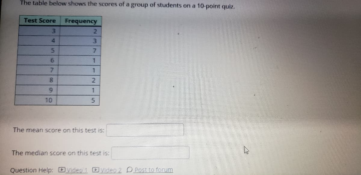 The table below shows the scores of a group of students on a 10-point quiz.
Test Score
Frequency
3
2.
3.
7.
2.
9.
1
10
5.
The mean score on this test is:
The median score on this test is:
Question Help: DVideo 1 Dyideo 2 DPost to forum
