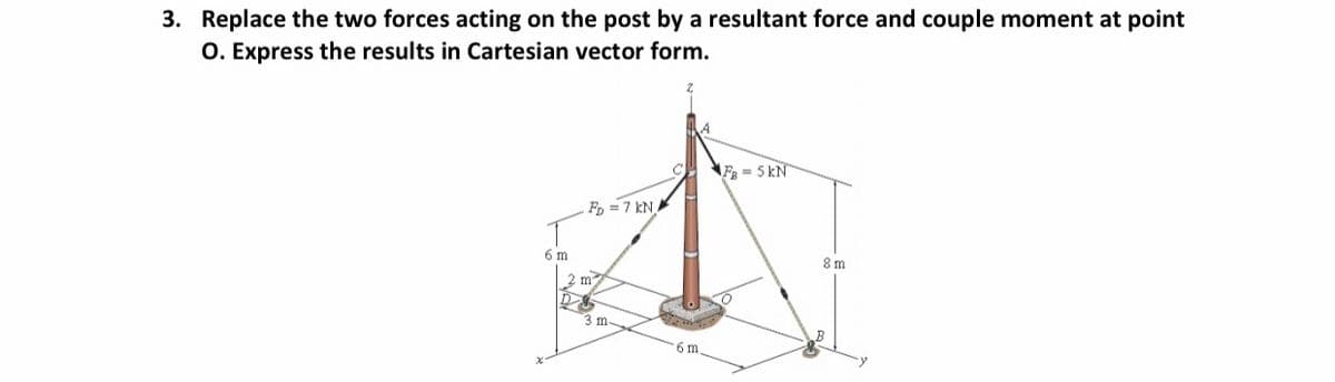 3. Replace the two forces acting on the post by a resultant force and couple moment at point
O. Express the results in Cartesian vector form.
C
FB=5 kN
Fp =7 kN
6 m
8m
2 m
3 m.
6 m.

