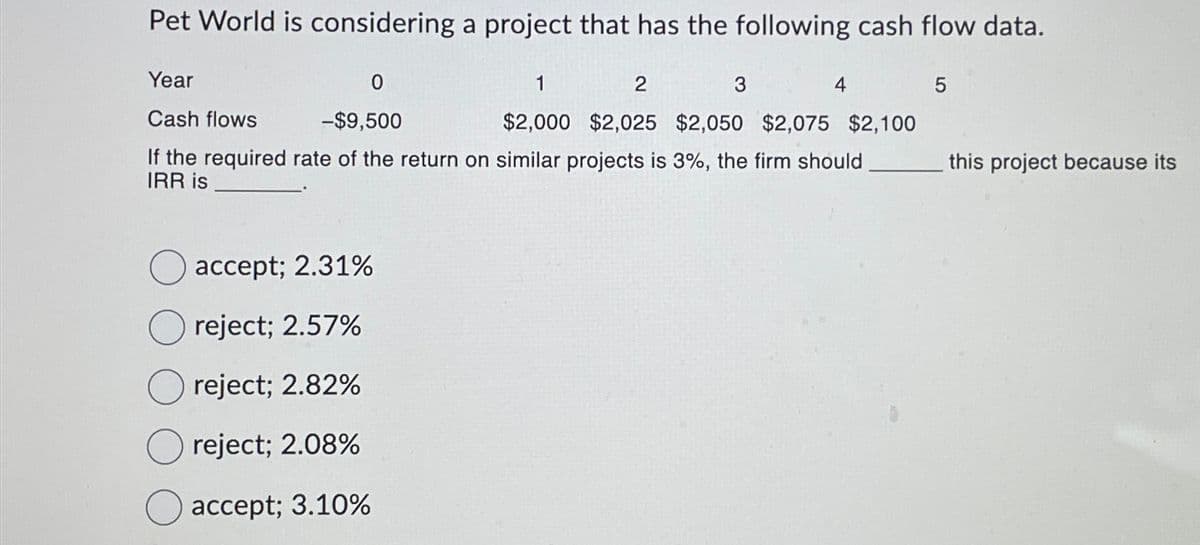 Pet World is considering a project that has the following cash flow data.
Year
Cash flows
0
-$9,500
1
2
3
4
$2,000 $2,025 $2,050 $2,075 $2,100
If the required rate of the return on similar projects is 3%, the firm should
IRR is
5
this project because its
accept; 2.31%
reject; 2.57%
reject; 2.82%
reject; 2.08%
accept; 3.10%