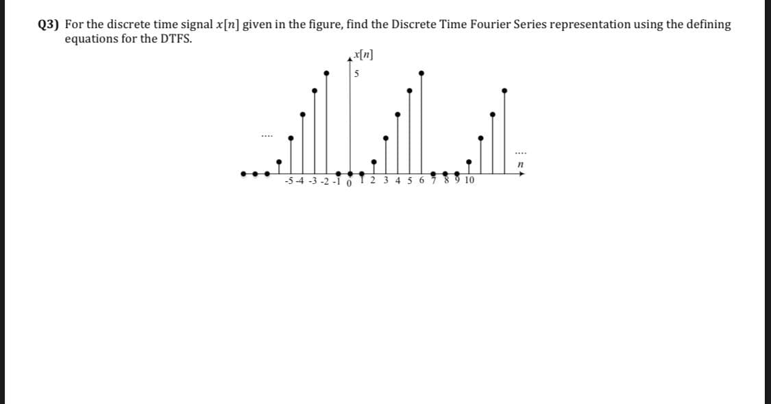 Q3) For the discrete time signal x[n] given in the figure, find the Discrete Time Fourier Series representation using the defining
equations for the DTFS.
..
-5 -4 -3 -2
2 3 4 5 6
