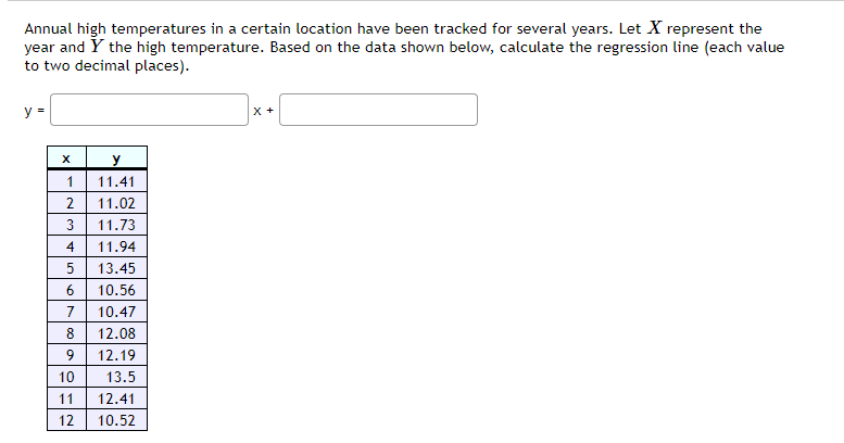 Annual high temperatures in a certain location have been tracked for several years. Let X represent the
year and Y the high temperature. Based on the data shown below, calculate the regression line (each value
to two decimal places).
y =
X +
y
1
11.41
2 11.02
3
11.73
11.94
13.45
10.56
10.47
12.08
12.19
13.5
12.41
12 10.52
X
456789
10
11
نان
