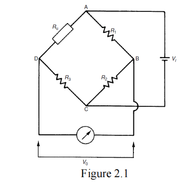A
Ru
B
R2
Vo
Figure 2.1
