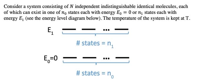 Consider a system consisting of N independent indistinguishable identical molecules, each
of which can exist in one of no states each with energy Eo = 0 or n states each with
energy E, (see the energy level diagram below). The temperature of the system is kept at T.
E.
1
...
# states = n,
E,-0
...
# states = n.
