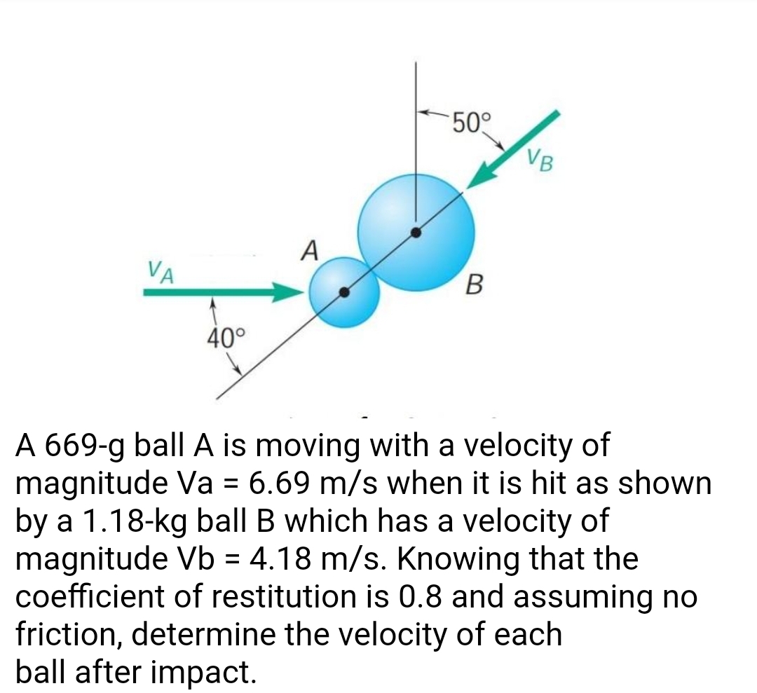 50°
VB
A
VA
B
40°
A 669-g ball A is moving with a velocity of
magnitude Va = 6.69 m/s when it is hit as shown
by a 1.18-kg ball B which has a velocity of
magnitude Vb = 4.18 m/s. Knowing that the
coefficient of restitution is 0.8 and assuming no
friction, determine the velocity of each
ball after impact.
%3D
