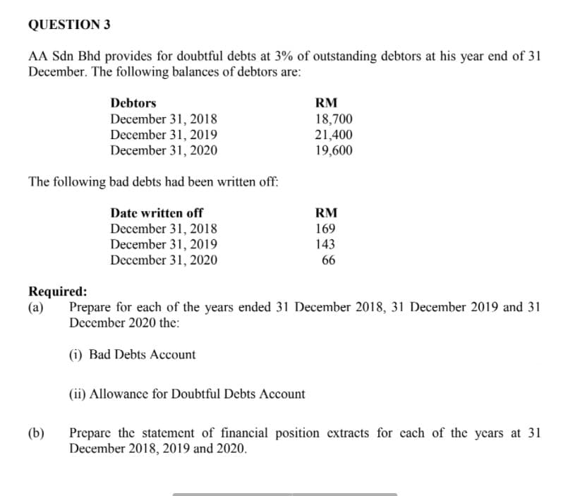 QUESTION 3
AA Sdn Bhd provides for doubtful debts at 3% of outstanding debtors at his year end of 31
December. The following balances of debtors are:
Debtors
RM
December 31, 2018
December 31, 2019
December 31, 2020
18,700
21,400
19,600
The following bad debts had been written off:
Date written off
RM
December 31, 2018
December 31, 2019
December 31, 2020
169
143
66
Required:
(a)
Prepare for each of the years ended 31 December 2018, 31 December 2019 and 31
December 2020 the:
(i) Bad Debts Account
(ii) Allowance for Doubtful Debts Account
(b)
Prepare the statement of financial position extracts for each of the years at 31
December 2018, 2019 and 2020.
