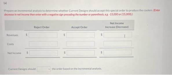 (a)
Prepare an incremental analysis to determine whether Current Designs should accept this special order to produce the coolers. (Enter
decrease in net income then enter with a negative sign preceding the number or parenthesis, eg.-15,000 or (15,000))
Revenues
Costs
$
Net Income $
Reject Order
Current Designs should
$
Accept Order
the order based on the incremental analysis.
Net Income
Increase (Decrease)
I