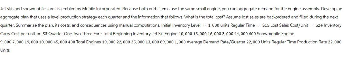 Jet skis and snowmobiles are assembled by Mobile Incorporated. Because both end - items use the same small engine, you can aggregate demand for the engine assembly. Develop an
aggregate plan that uses a level production strategy each quarter and the information that follows. What is the total cost? Assume lost sales are backordered and filled during the next
quarter. Summarize the plan, its costs, and consequences using manual computations. Initial Inventory Level = 1,000 units Regular Time = $15 Lost Sales Cost/Unit = $24 Inventory
Carry Cost per unit = $3 Quarter One Two Three Four Total Beginning Inventory Jet Ski Engine 10, 000 15,000 16,000 3,000 44,000 600 Snowmobile Engine
9,000 7,000 19,000 10,000 45,000 400 Total Engines 19,000 22,000 35,000 13,000 89, 000 1,000 Average Demand Rate/Quarter 22, 000 Units Regular Time Production Rate 22,000
Units