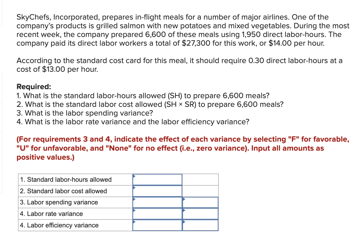 SkyChefs, Incorporated, prepares in-flight meals for a number of major airlines. One of the
company's products is grilled salmon with new potatoes and mixed vegetables. During the most
recent week, the company prepared 6,600 of these meals using 1,950 direct labor-hours. The
company paid its direct labor workers a total of $27,300 for this work, or $14.00 per hour.
According to the standard cost card for this meal, it should require 0.30 direct labor-hours at a
cost of $13.00 per hour.
Required:
1. What is the standard labor-hours allowed (SH) to prepare 6,600 meals?
2. What is the standard labor cost allowed (SH x SR) to prepare 6,600 meals?
3. What is the labor spending variance?
4. What is the labor rate variance and the labor efficiency variance?
(For requirements 3 and 4, indicate the effect of each variance by selecting "F" for favorable,
"U" for unfavorable, and "None" for no effect (i.e., zero variance). Input all amounts as
positive values.)
1. Standard labor-hours allowed
2. Standard labor cost allowed
3. Labor spending variance
4. Labor rate variance
4. Labor efficiency variance