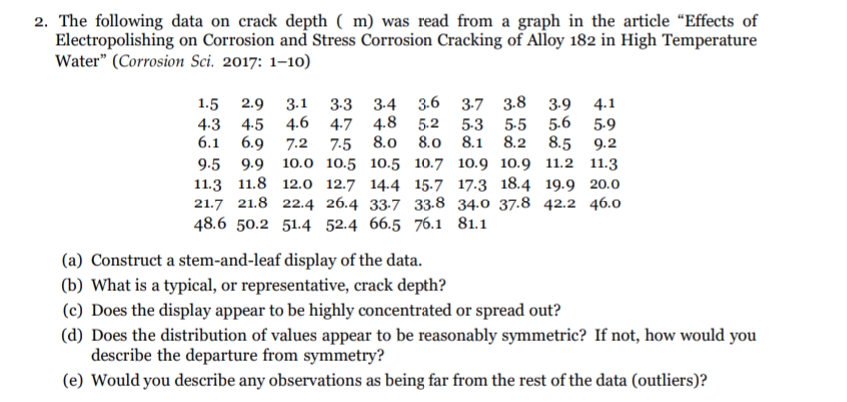 2. The following data on crack depth ( m) was read from a graph in the article "Effects of
Electropolishing on Corrosion and Stress Corrosion Cracking of Alloy 182 in High Temperature
Water" (Corrosion Sci. 2017: 1–10)
3.1
4.6
6.1 6.9 7.2
3.6 3-7 3.8 3.9 4.1
5-5 5.6 5.9
5-3
8.1
8.2 8.5 9.2
1.5
2.9
3-3 3-4
4.3 4:5
4-7 4.8
5.2
8.0
7-5
8.0
9.5
9.9
10.0 10.5 10.5 10.7 10.9 10.9 11.2 11.3
11.3 11.8
21.7 21.8 22.4 26.4 33-7 33-8 34.0 37.8 42.2 46.0
48.6 50.2 51.4 52.4 66.5 76.1 81.1
12.0 12.7 14.4 15.7 17.3 18.4 19.9 20.0
(a) Construct a stem-and-leaf display of the data.
(b) What is a typical, or representative, crack depth?
(c) Does the display appear to be highly concentrated or spread out?
(d) Does the distribution of values appear to be reasonably symmetric? If not, how would you
describe the departure from symmetry?
(e) Would you describe any observations as being far from the rest of the data (outliers)?
