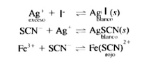 Ag +
exceso
SCN + Ag
Fe³+ + SCN
=
Ag! (s)
Banen
AgSCN(s)
blanco
Fe(SCN)²
2+