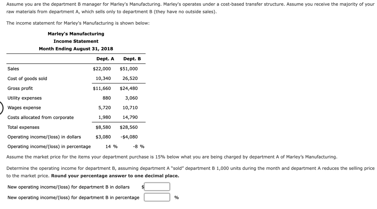 Assume you are the department B manager for Marley's Manufacturing. Marley's operates under a cost-based transfer structure. Assume you receive the majority of your
raw materials from department A, which sells only to department B (they have no outside sales).
The income statement for Marley's Manufacturing is shown below:
Marley's Manufacturing
Income Statement
Month Ending August 31, 2018
Dept. A
Dept. B
Sales
$22,000
$51,000
Cost of goods sold
10,340
26,520
Gross profit
$11,660
$24,480
Utility expenses
880
3,060
Wages expense
5,720
10,710
Costs allocated from corporate
1,980
14,790
Total expenses
$8,580
$28,560
Operating income/(loss) in dollars
$3,080
-$4,080
Operating income/(loss) in percentage
14 %
-8 %
Assume the market price for the items your department purchase is 15% below what you are being charged by department A of Marley's Manufacturing.
Determine the operating income for department B, assuming department A "sold" department B 1,000 units during the month and department A reduces the selling price
to the market price. Round your percentage answer to one decimal place.
New operating income/(loss) for department B in dollars
New operating income/(loss) for department B in percentage
