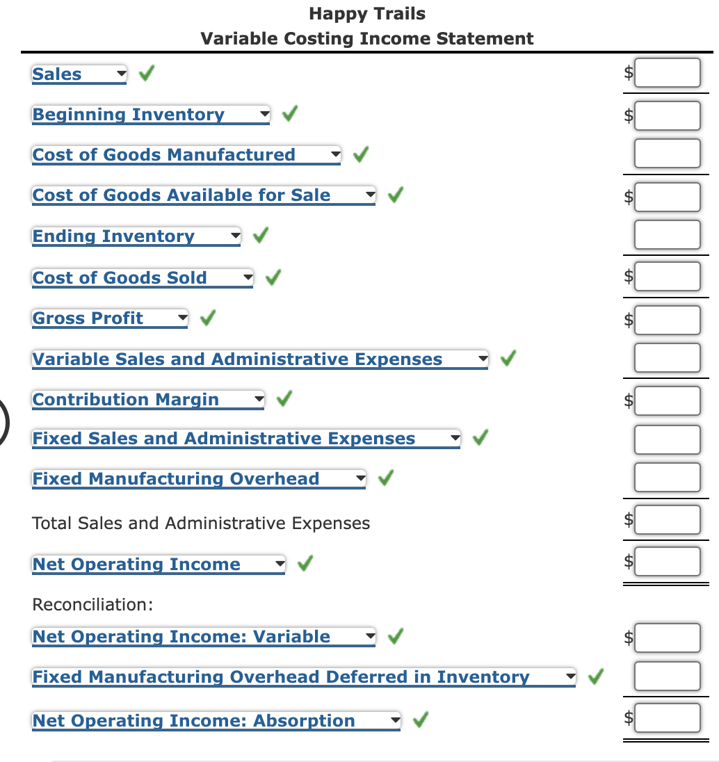 Happy Trails
Variable Costing Income Statement
Sales
Beginning Inventory
Cost of Goods Manufactured
Cost of Goods Available for Sale
Ending Inventory
Cost of Goods Sold
Gross Profit
Variable Sales and Administrative Expenses
Contribution Margin
Fixed Sales and Administrative Expenses
Fixed Manufacturing Overhead
Total Sales and Administrative Expenses
$
Net Operating Income
Reconciliation:
Net Operating Income: Variable
Fixed Manufacturing Overhead Deferred in Inventory
Net Operating Income: Absorption
