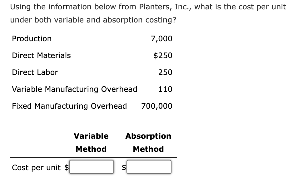 Using the information below from Planters, Inc., what is the cost per unit
under both variable and absorption costing?
Production
7,000
Direct Materials
$250
Direct Labor
250
Variable Manufacturing Overhead
110
Fixed Manufacturing Overhead
700,000
Variable
Absorption
Method
Method
Cost per unit $
