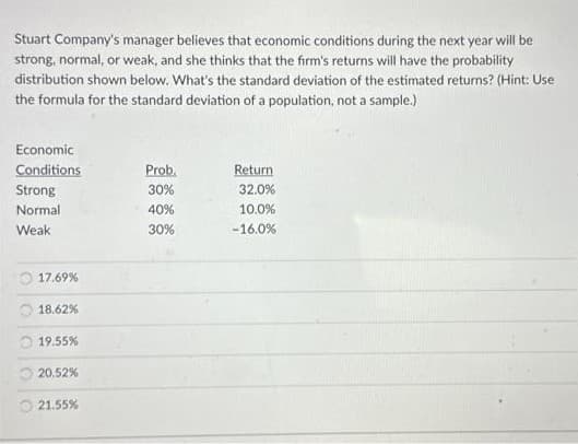 Stuart Company's manager believes that economic conditions during the next year will be
strong, normal, or weak, and she thinks that the firm's returns will have the probability
distribution shown below. What's the standard deviation of the estimated returns? (Hint: Use
the formula for the standard deviation of a population, not a sample.)
Economic
Conditions
Strong
Normal
Weak
17.69%
18.62%
19.55%
20.52%
21.55%
Prob.
30%
40%
30%
Return
32.0%
10.0%
-16.0%