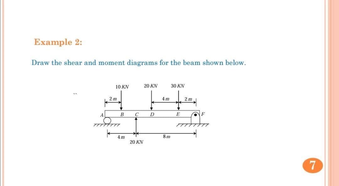 Example 2:
Draw the shear and moment diagrams for the beam shown below.
10 KN
20 KN
30 ΚN
2 m
4 m
2 m
A
B
C
E
4 m
8 m
20 KN
7
