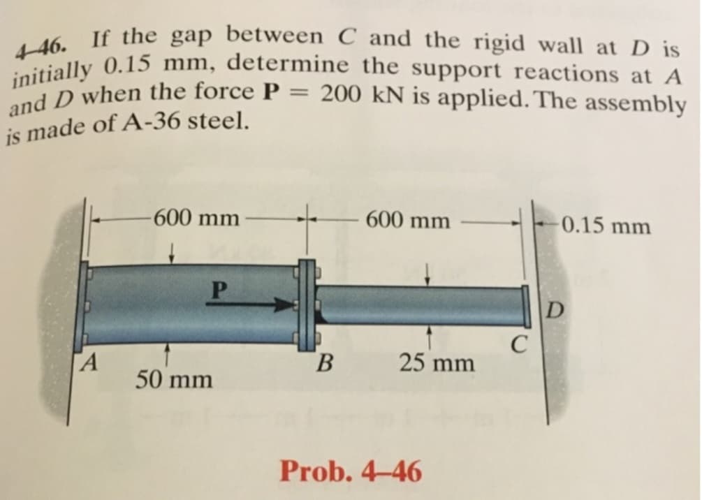 4-46. If the gap between C and the rigid wall at D is
initially 0.15 mm, determine the support reactions at A
and D when the force P = 200 kN is applied. The assembly
is made of A-36 steel.
A
-600 mm
P
50 mm
B
600 mm
25 mm
Prob. 4-46
C
-0.15 mm