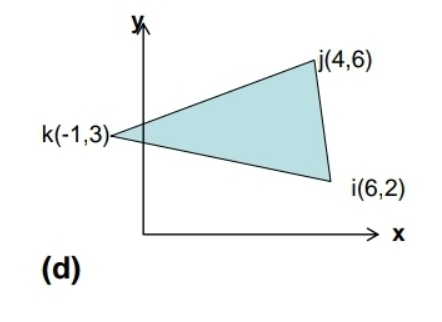 k(-1,3)-
(d)
½
j(4,6)
i(6,2)
> X