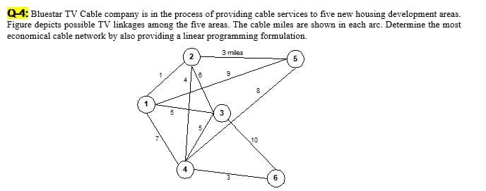 Q4: Bluestar TV Cable company is in the process of providing cable services to five new housing development areas.
Figure depicts possible TV linkages among the five areas. The cable miles are shown in each arc. Determine the most
economical cable network by also providing a linear programming formulation.
3 miles
9
10
6
5
