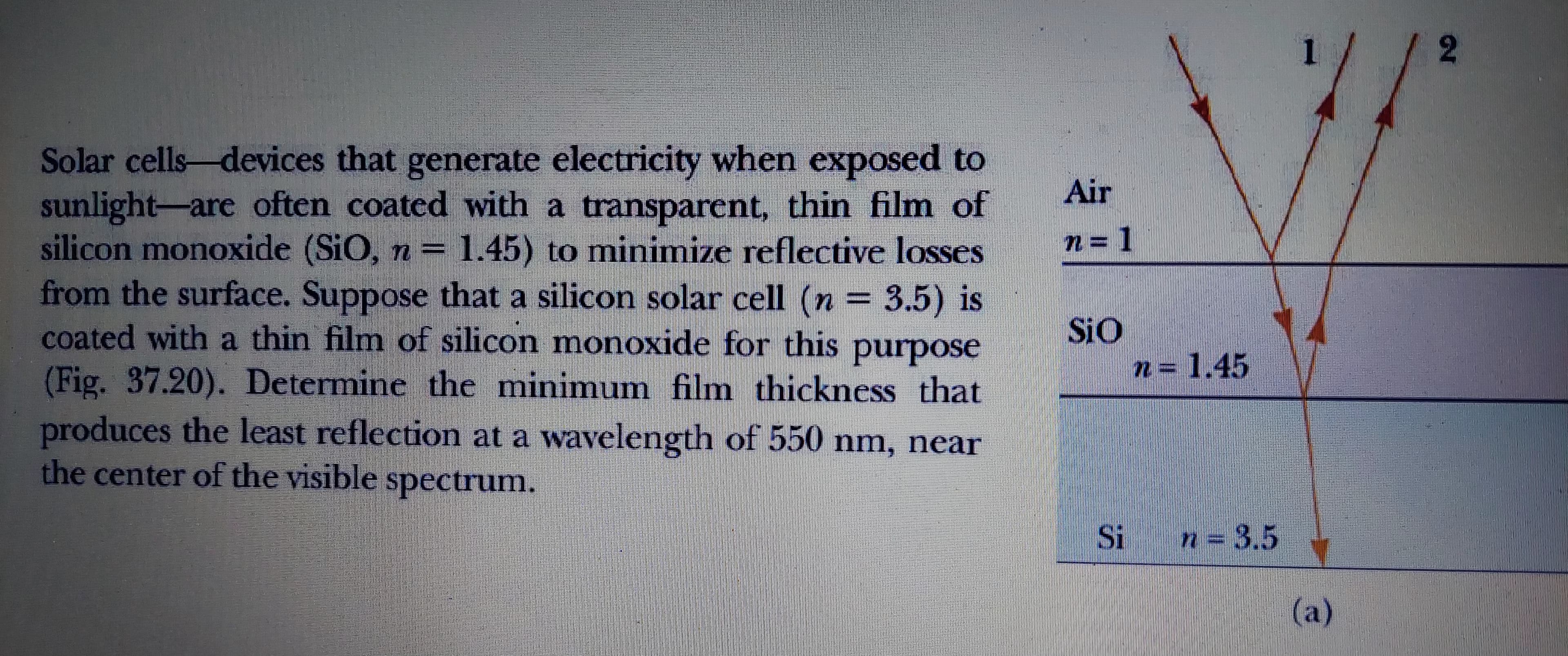 Solar cells-devices that generate electricity when exposed to
sunlight-are often coated with a transparent, thin film of
silicon monoxide (SiO, n = 1.45) to minimize reflective losses
from the surface. Suppose that a silicon solar cell (n = 3.5) is
coated with a thin film of silicon monoxide for this purpose
(Fig. 37.20). Determine the minimum film thickness that
produces the least reflection at a wavelength of 550 nm, near
the center of the visible spectrum.
Air
n=1
SiO
Si
n = 1.45
n=3.5
1
7
(a)
/ 2