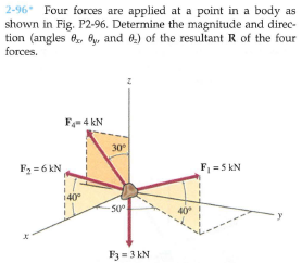 2-96. Four forces are applied at a point in a body as
shown in Fig. P2-96. Determine the magnitude and direc-
tion (angles 6, 6ụ, and 0) of the resultant R of the four
forces.
F 4 kN
30°
F2 = 6 kN
F = 5 kN
40
40
y
F3 = 3 kN
