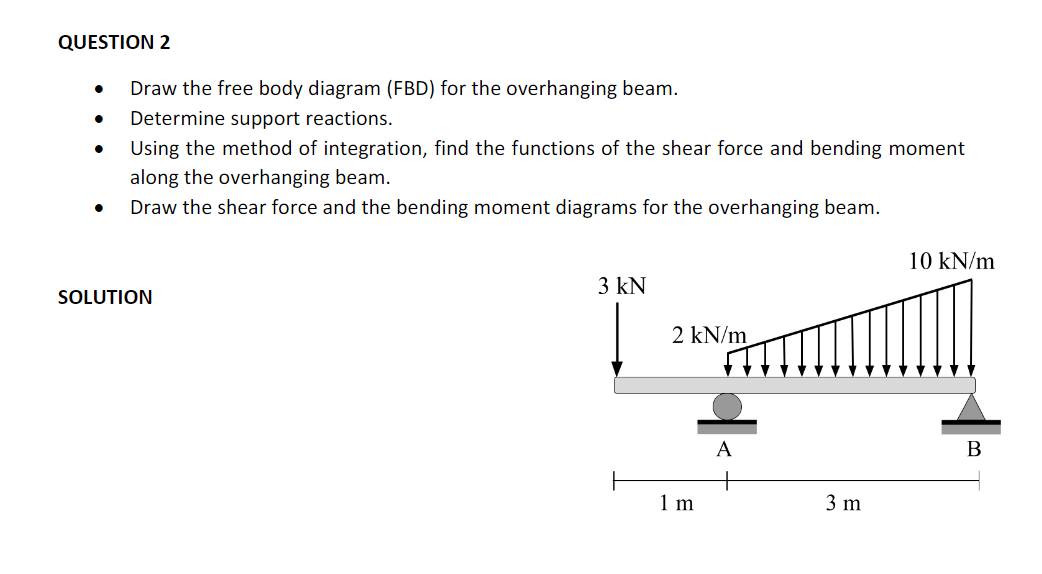 QUESTION 2
Draw the free body diagram (FBD) for the overhanging beam.
Determine support reactions.
Using the method of integration, find the functions of the shear force and bending moment
along the overhanging beam.
Draw the shear force and the bending moment diagrams for the overhanging beam.
10 kN/m
3 kN
SOLUTION
2 kN/m
A
В
1 m
3 m
