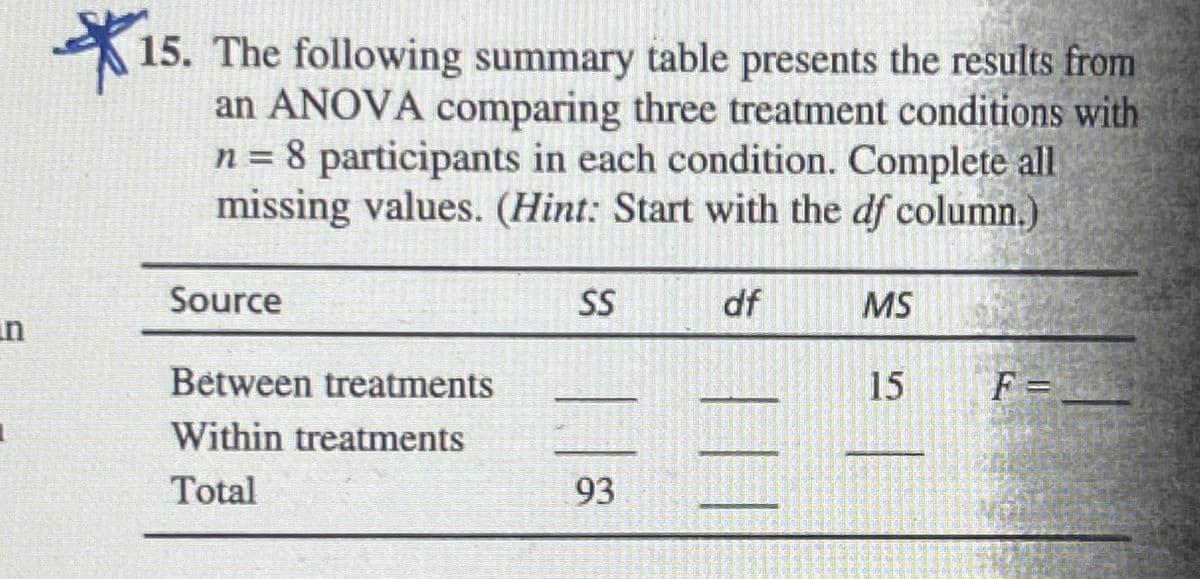in
15. The following summary table presents the results from
an ANOVA comparing three treatment conditions with
n = 8 participants in each condition. Complete all
missing values. (Hint: Start with the df column.)
Source
Between treatments
Within treatments
Total
SS
93
JELE
11921933
aliej
AP UCEL
P
df
appre
2 CHE
HOLT H
PAPET
TECH
brandy AN
PPE DELFT
PEPPER
Mon-and
Au
SW
15
ICH HA
CHA PO-
TOT
162229
STATE
F =