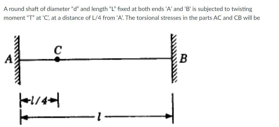 A round shaft of diameter "d" and length "L" fixed at both ends 'A' and 'B' is subjected to twisting
moment "T" at 'C, at a distance of L/4 from 'A. The torsional stresses in the parts AC and CB will be
t
C
-1-
