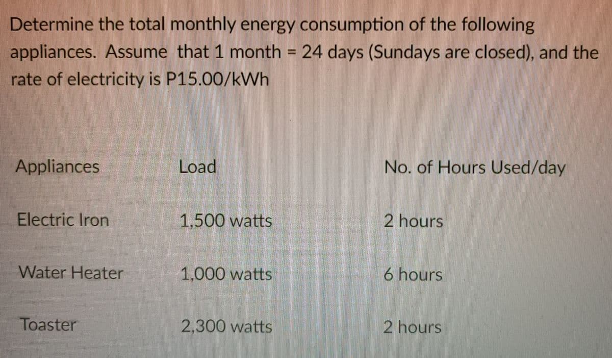 Determine the total monthly energy consumption of the following
appliances. Assume that 1 month = 24 days (Sundays are closed), and the
rate of electricity is P15.00/kWh
Appliances
Load
No. of Hours Used/day
Electric Iron
1,500 watts
2 hours
Water Heater
1,000 watts
6 hours
Toaster
2,300 watts
2 hours
