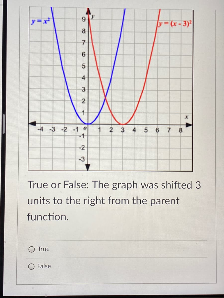 y=x
y3(x-3)
8
7
3
2
-4 -3 -2 -1 0
4.
7
-2
-3
True or False: The graph was shifted 3
units to the right from the parent
function.
True
O False
3.
to
4.
