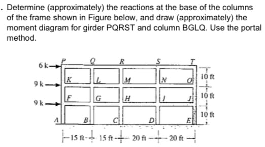 . Determine (approximately) the reactions at the base of the columns
of the frame shown in Figure below, and draw (approximately) the
moment diagram for girder PQRST and column BGLQ. Use the portal
method.
6k
R
K
i0 ft
Of
9k
F
G
10 ft
9 k
B
D
10 ft
E
F15 n-4 15 20 fi - 20 t-
15 ft-
20 ft -
