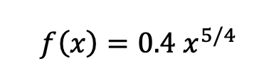 f (x) = 0.4 x5/4
