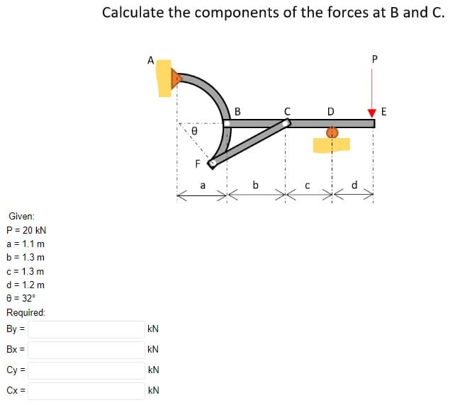 Calculate the components of the forces at B and C.
A
B
D
E
Given:
P = 20 kN
a = 1.1 m
b = 1.3 m
c = 1.3 m
d = 1.2 m
e = 32°
Required:
By =
kN
Bx =
kN
Cy =
kN
Cx =
kN
