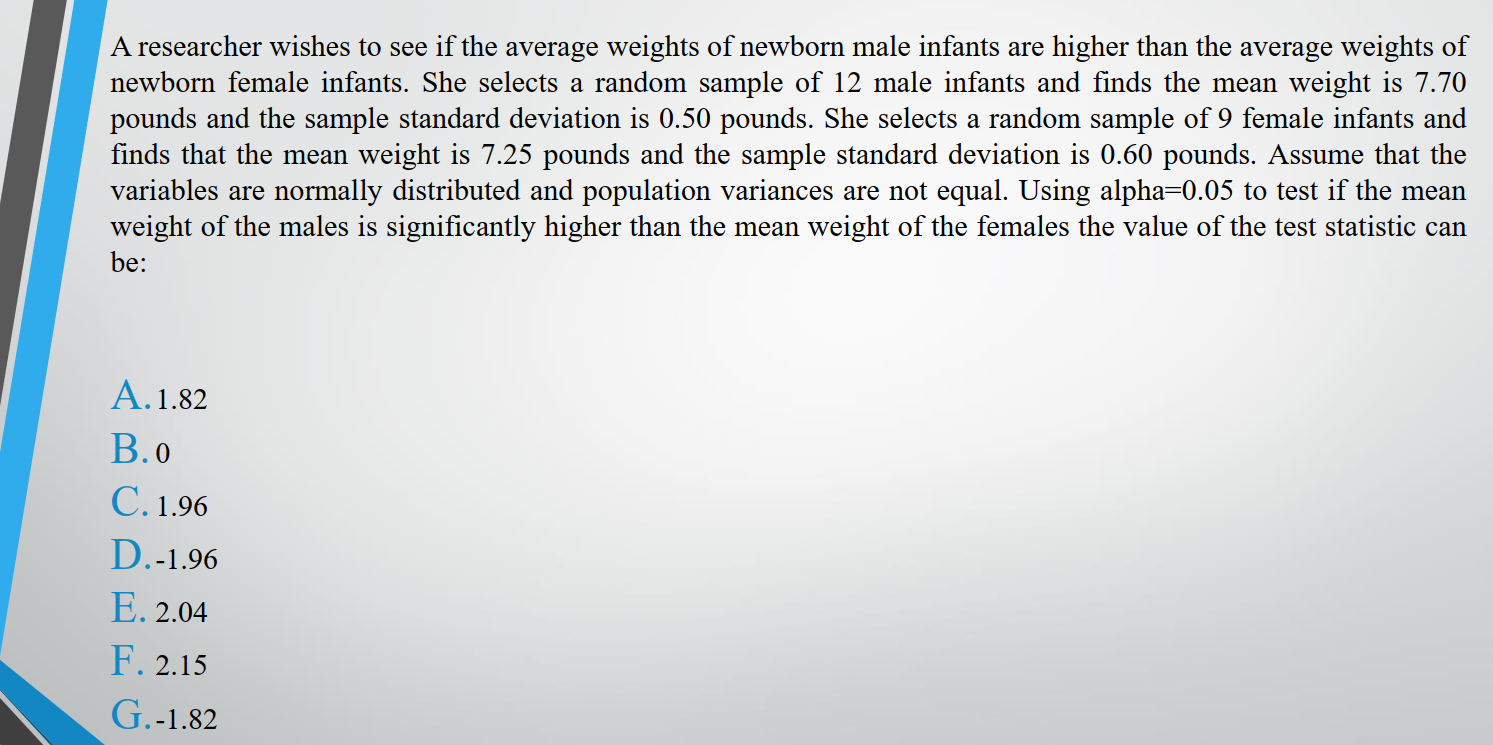 A researcher wishes to see if the average weights of newborn male infants are higher than the average weights of
newborn female infants. She selects a random sample of 12 male infants and finds the mean weight is 7.70
pounds and the sample standard deviation is 0.50 pounds. She selects a random sample of 9 female infants and
finds that the mean weight is 7.25 pounds and the sample standard deviation is 0.60 pounds. Assume that the
variables are normally distributed and population variances are not equal. Using alpha=0.05 to test if the mean
weight of the males is significantly higher than the mean weight of the females the value of the test statistic can
be:
Α.1.82
В.о
C. 1.96
D.-1.96
E. 2.04
F. 2.15
G.-1.82
