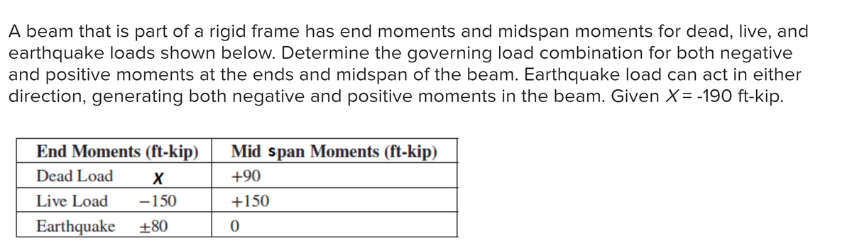 A beam that is part of a rigid frame has end moments and midspan moments for dead, live, and
earthquake loads shown below. Determine the governing load combination for both negative
and positive moments at the ends and midspan of the beam. Earthquake load can act in either
direction, generating both negative and positive moments in the beam. Given X = -190 ft-kip.
End Moments (ft-kip) Mid span Moments (ft-kip)
Dead Load
+90
Live Load
+150
0
X
-150
Earthquake +80