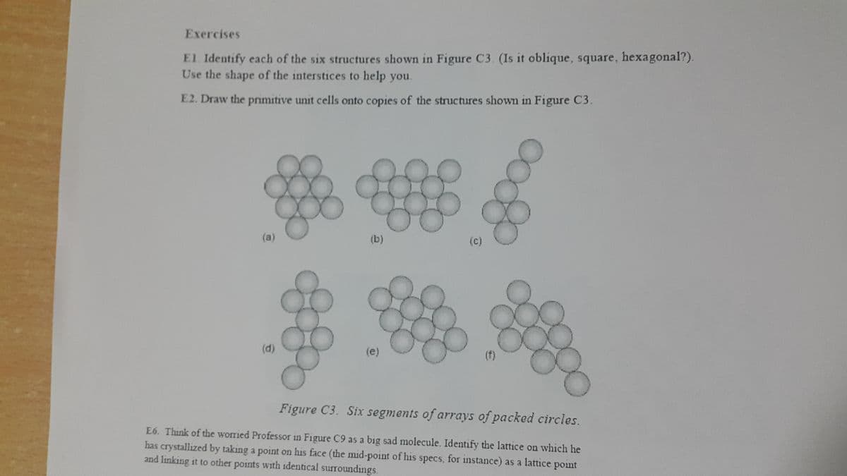 Exercises
El. Identify each of the six structures shown in Figure C3. (Is it oblique, square, hexagonal?).
Use the shape of the interstices to help you.
E2. Draw the primitive unit cells onto copies of the structures shown in Figure C3.
(a)
(b)
(c)
(d)
(e)
(f)
Figure C3. Six segments of arrays of packed circles.
E6. Think of the worried Professor in Figure C9 as a big sad molecule. Identify the lattice on which he
has crystallized by taking a point on his face (the mid-point of his specs, for instance) as a lattice point
and linking it to other points with identical surroundings.
