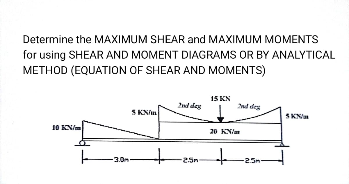 Determine the MAXIMUM SHEAR and MAXIMUM MOMENTS
for using SHEAR AND MOMENT DIAGRAMS OR BY ANALYTICAL
METHOD (EQUATION OF SHEAR AND MOMENTS)
10 KN/m
ㅏ
-3.0m
5 KN/m
+
2nd deg
2.5m
15 KN
2nd deg
20 KN/m
↓
2.5m
5 KN/m
