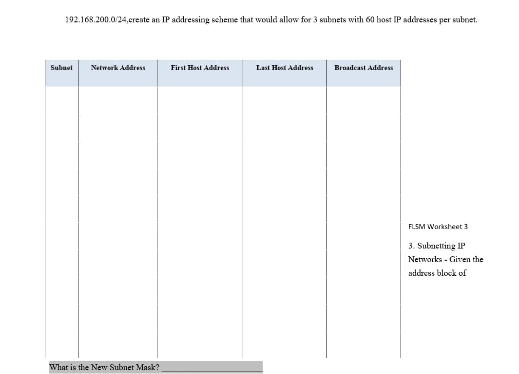 192.168.200.0/24,create an IP addressing scheme that would allow for 3 subnets with 60 host IP addresses per subnet.
Subnet
Network Address
First Host Address
Last Host Address
Broadcast Address
FLSM Worksheet 3
3. Subnetting IP
Networks - Given the
address block of
What is the New Subnet Mask?
