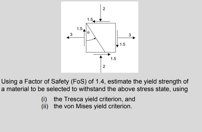 3
1.5
1.5.
Ө
2
2
1.5
1.5
3
Using a Factor of Safety (FoS) of 1.4, estimate the yield strength of
a material to be selected to withstand the above stress state, using
(i) the Tresca yield criterion, and
the von Mises yield criterion.
(ii)