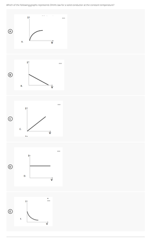 which of the following graphs represents Chmslow for a solid conductor at the constant temperature?
It
HE
Ⓒ
Ⓒ
@